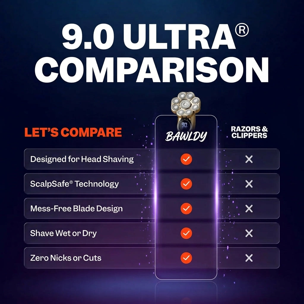 BAWLDY™ 9.0 ULTRA